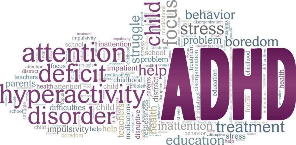 ADHD - Attention deficit hyperactivity disorder vector illustration word cloud isolated on a white background.