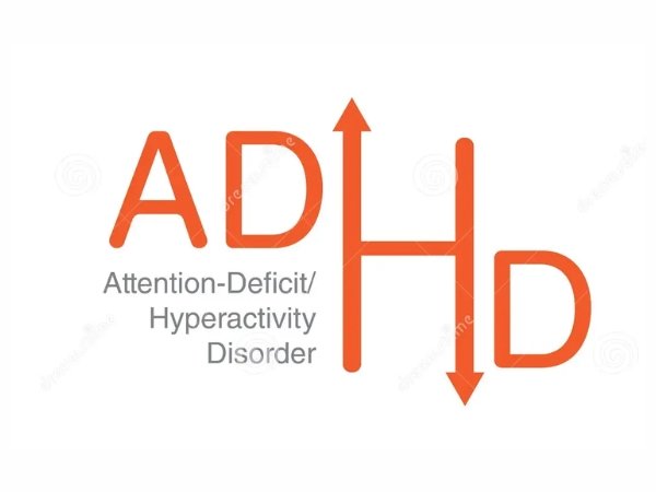 Online adhd test